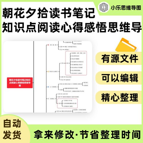朝花夕拾读书笔记知识点阅读心得感悟思维导图Xmind笔记制作电子