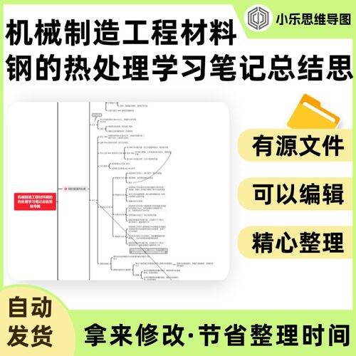 机械制造工程材料钢的热处理学习笔记总结思维导图Xmind笔记制作