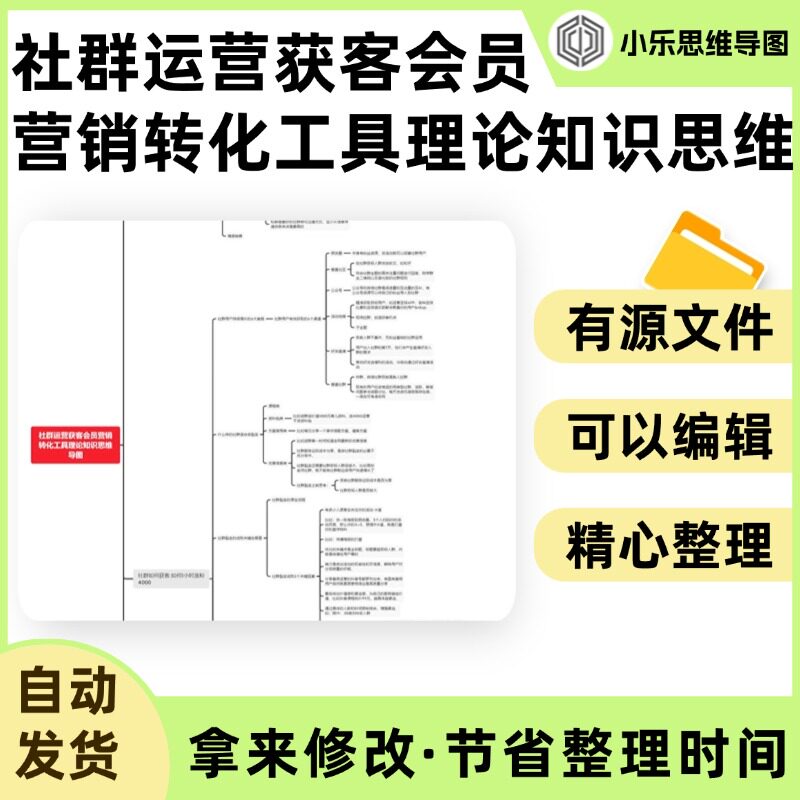 社群运营获客会员营销转化工具理论知识思维导图Xmind笔记制作电图片