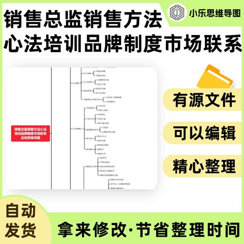 销售总监销售方法心法培训品牌制度市场联系总结思维导图Xmind笔