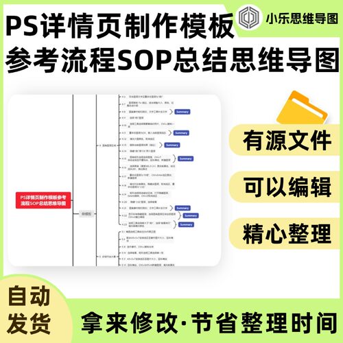 PS详情页制作模板参考流程SOP总结思维导图Xmind笔记制作电子版