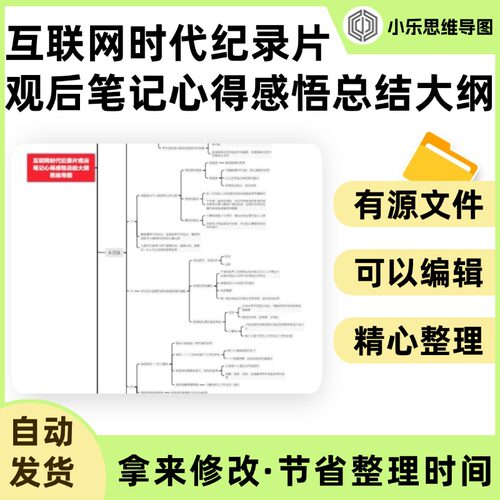 互联网时代纪录片观后笔记心得感悟总结大纲思维导图Xmind制作