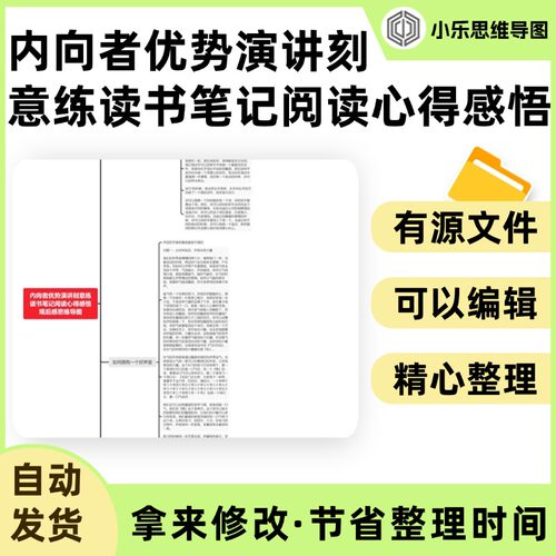 内向者优势演讲刻意练读书笔记阅读心得感悟观后感思维导图Xmind