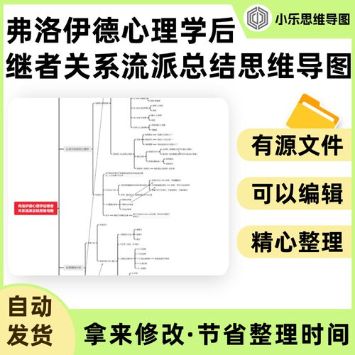 弗洛伊德心理学后继者关系流派总结思维导图Xmind笔记制作电子版