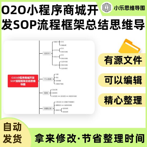 O2O小程序商城开发SOP流程框架总结思维导图Xmind笔记制作电子版
