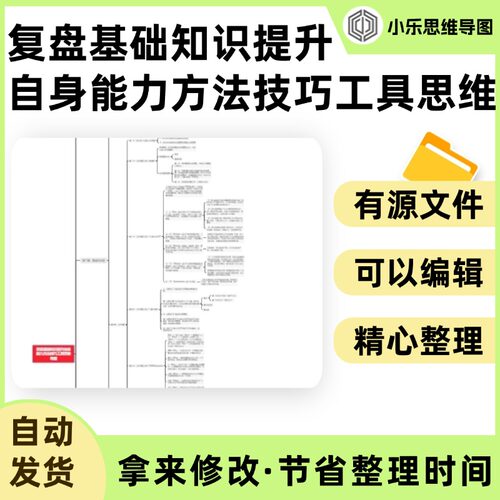 复盘基础知识提升自身能力方法技巧工具思维导图Xmind笔记制作电