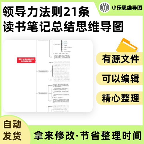 领导力法则21条读书笔记总结思维导图Xmind笔记制作电子版