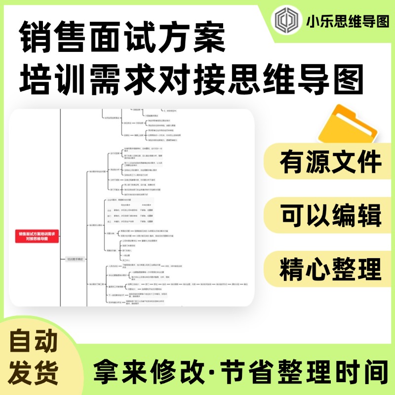 销售面试方案培训需求对接思维导图Xmind笔记制作电子版