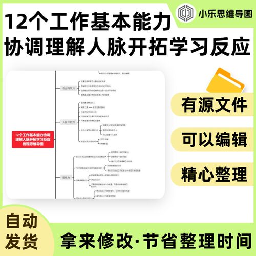 12个工作基本能力协调理解人脉开拓学习反应梳理思维导图Xmind笔