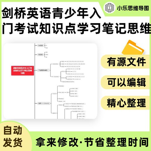 剑桥英语青少年入门考试知识点学习笔记思维导图Xmind笔记制作