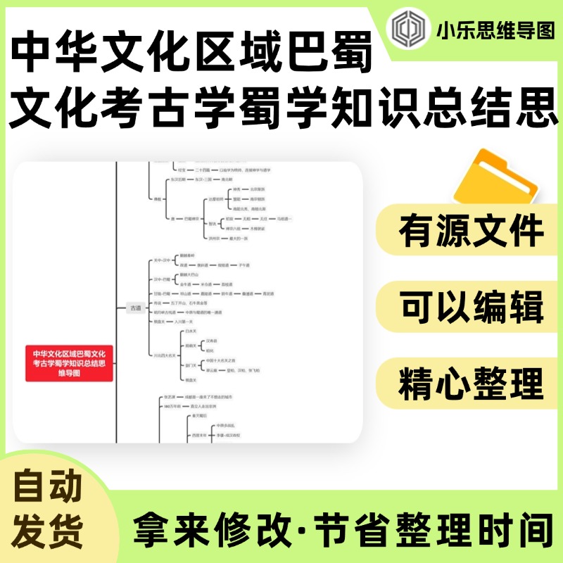 中华文化区域巴蜀文化考古学蜀学知识总结思维导图Xmind笔记制作