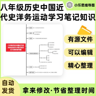 八年级历史中国近代史洋务运动学习笔记知识点大纲思维导图Xmind