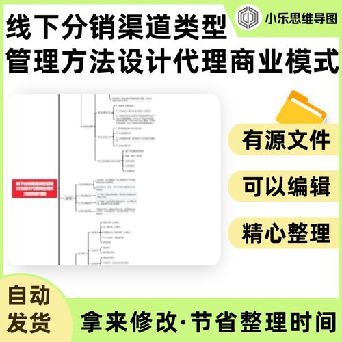 线下分销渠道类型管理方法设计代理商业模式方案思维导图Xmind笔