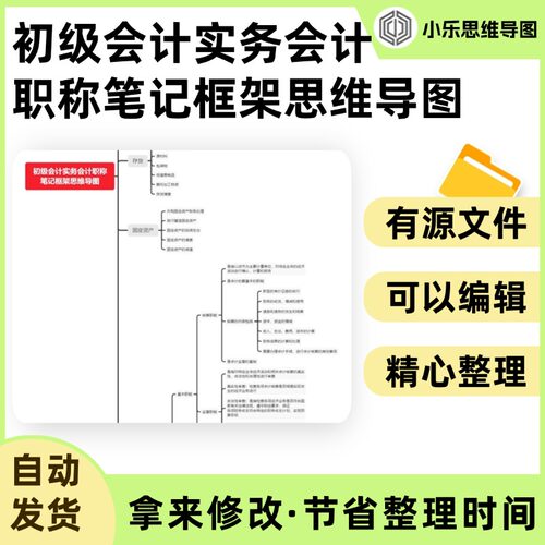 初级会计实务会计职称笔记框架思维导图Xmind笔记制作电子版