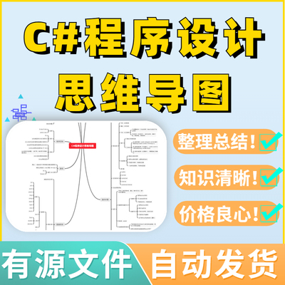C#程序设计思维导图高清源文件可编辑考试框架复习模板素材知识总