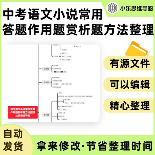 中考语文小说常用答题作用题赏析题方法整理总结思维导图Xmind笔