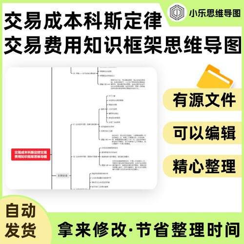 交易成本科斯定律交易费用知识框架思维导图Xmind笔记制作电子版