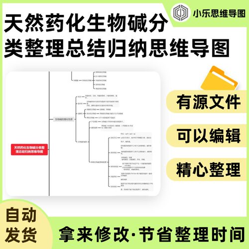 天然药化生物碱分类整理总结归纳思维导图Xmind笔记制作电子版