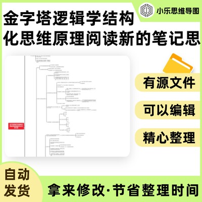 金字塔逻辑学结构化思维原理阅读新的笔记思维导图Xmind笔记制作