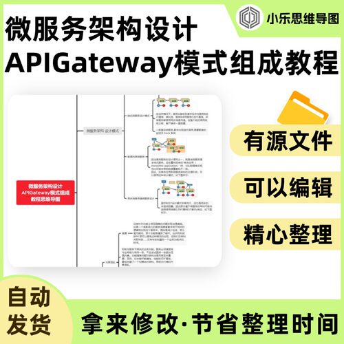微服务架构设计APIGateway模式组成教程思维导图Xmind笔记制作电