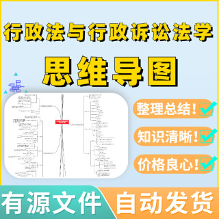 行政法与行政诉讼法学课程思维导图源文件可编辑教案考试框架复习