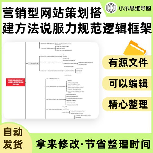 营销型网站策划搭建方法说服力规范逻辑框架思维导图Xmind笔记制
