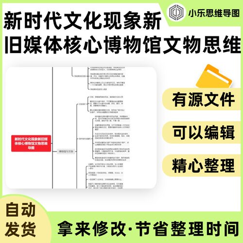 新时代文化现象新旧媒体核心博物馆文物思维导图Xmind笔记制作电
