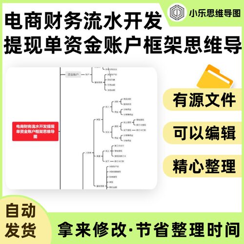 电商财务流水开发提现单资金账户框架思维导图Xmind笔记制作电子
