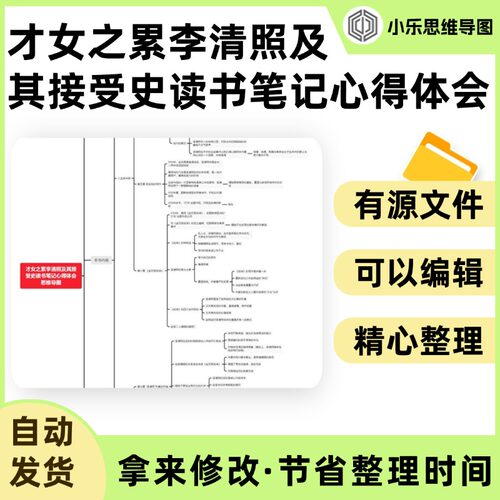 才女之累李清照及其接受史读书笔记心得体会思维导图Xmind笔记制