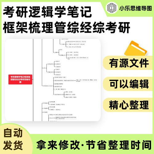 考研逻辑学笔记框架梳理管综经综考研思维导图Xmind笔记制作电子