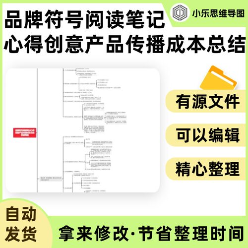 品牌符号阅读笔记心得创意产品传播成本总结思维导图Xmind笔记制