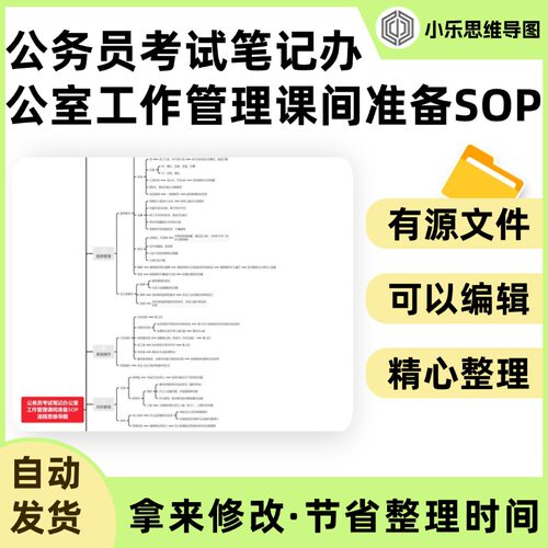 公务员考试笔记办公室工作管理课间准备SOP流程思维导图Xmind笔记
