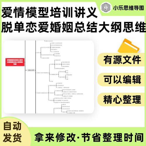 爱情模型培训讲义脱单恋爱婚姻总结大纲思维导图Xmind笔记制作电