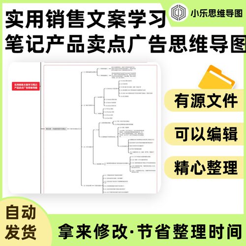 实用销售文案学习笔记产品卖点广告思维导图Xmind笔记制作电子版