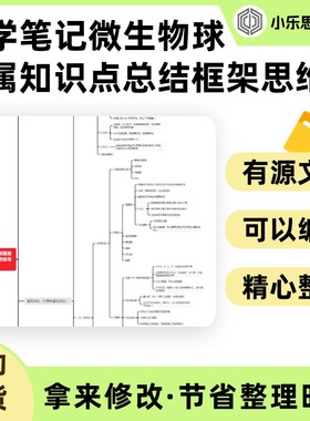 医学笔记微生物球菌属知识点总结框架思维导图Xmind笔记制作电子
