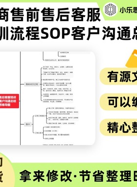 电商售前售后客服培训流程SOP客户沟通总结归纳思维导图Xmind笔记