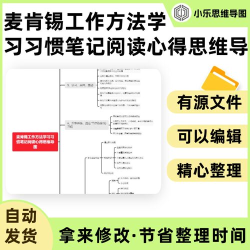 麦肯锡工作方法学习习惯笔记阅读心得思维导图Xmind笔记制作电子