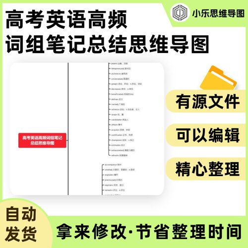 高考英语高频词组笔记总结思维导图Xmind笔记制作电子版