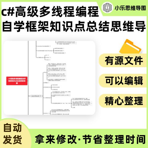 c#高级多线程编程自学框架知识点总结思维导图Xmind笔记制作电子