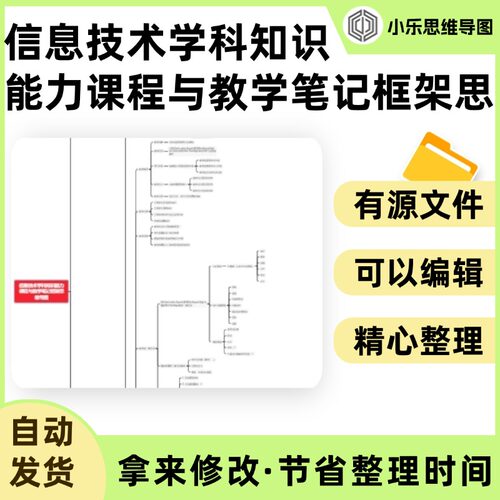 信息技术学科知识能力课程与教学笔记框架思维导图Xmind笔记制作