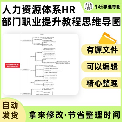 人力资源体系HR部门职业提升教程思维导图Xmind笔记制作电子版