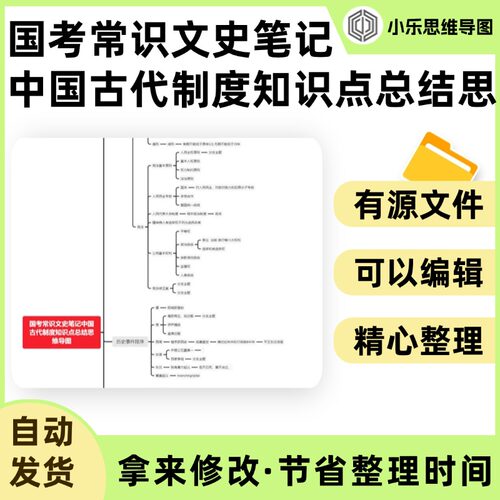 国考常识文史笔记中国古代制度知识点总结思维导图Xmind笔记制作