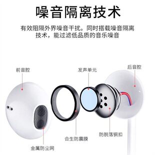 耳机适用苹果iPhone11/14/12/13/X/XR/7/8/plus/6s/pro入耳式扁头