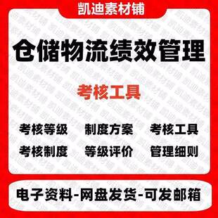 物流仓库仓储部门绩效考核制度方案薪酬体系指标员工考核考评工具