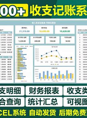 财务会计收支记账exce表格管理系统小企业收支明细记录模板