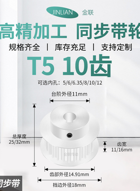 同步轮T510齿BF齿宽11/16内孔56810121415传动装置皮带轮同步带轮