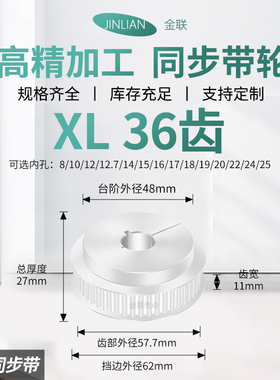 同步轮夹持报紧XL36齿宽11内孔6810121516传动装置皮带轮同步带轮