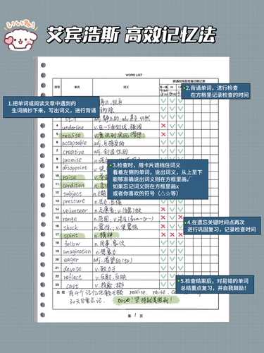 B5 Live Page English Words Это память Binbinhaus memory Curve 4 уровня 6 -го уровня 6 -го уровня аспирантура средней школы и средняя школа без тихой писательской записи.