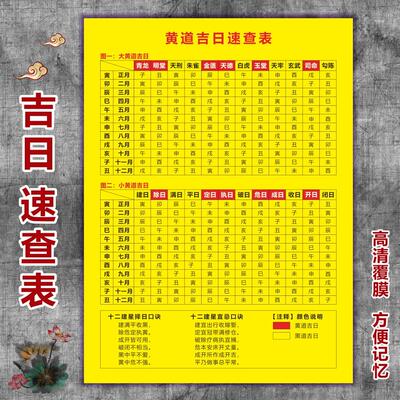 黄道吉日速查表查时间辰