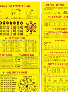 五行天干地支速查表六十